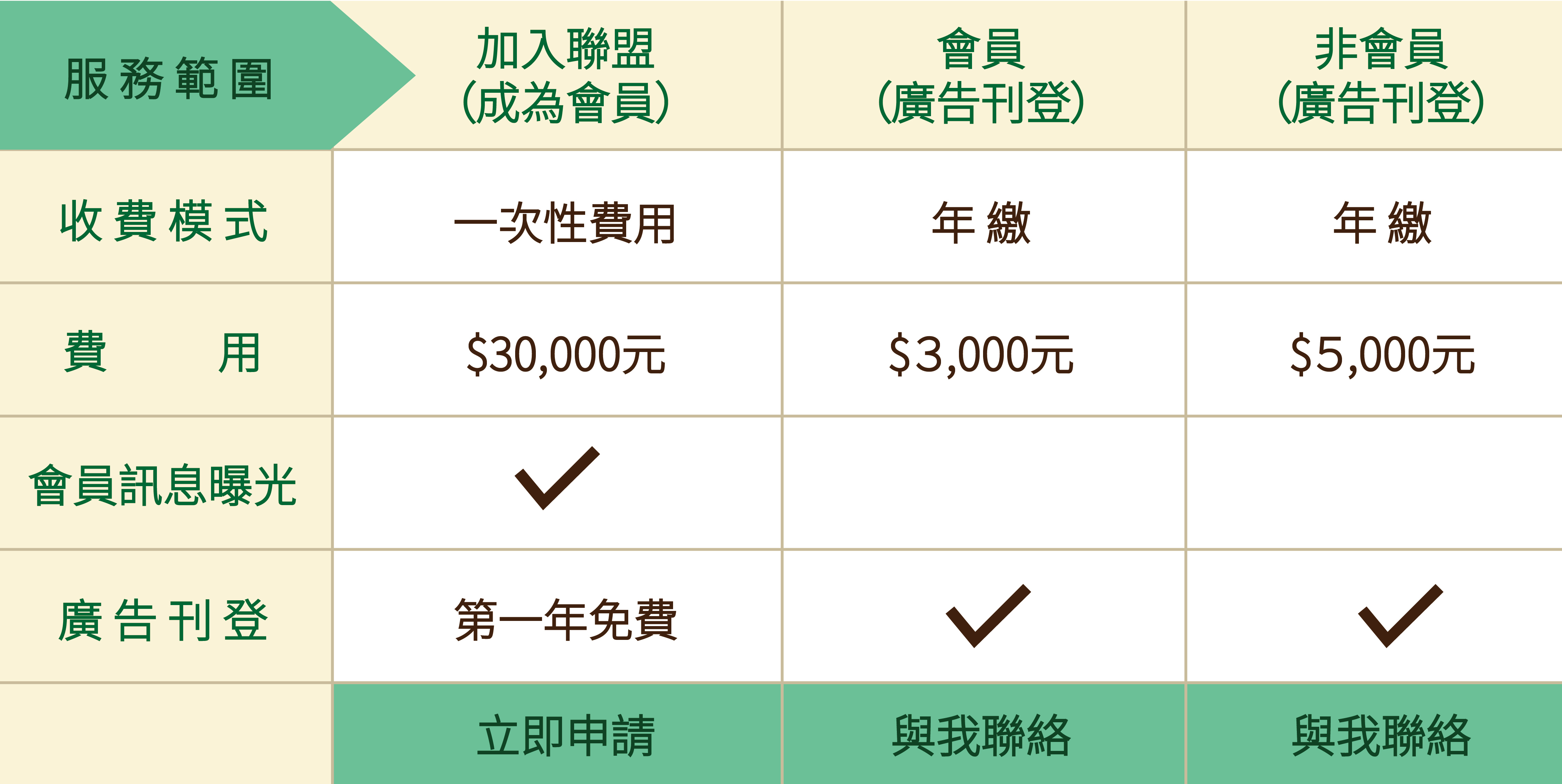 收費標準_工作區域 1.jpg